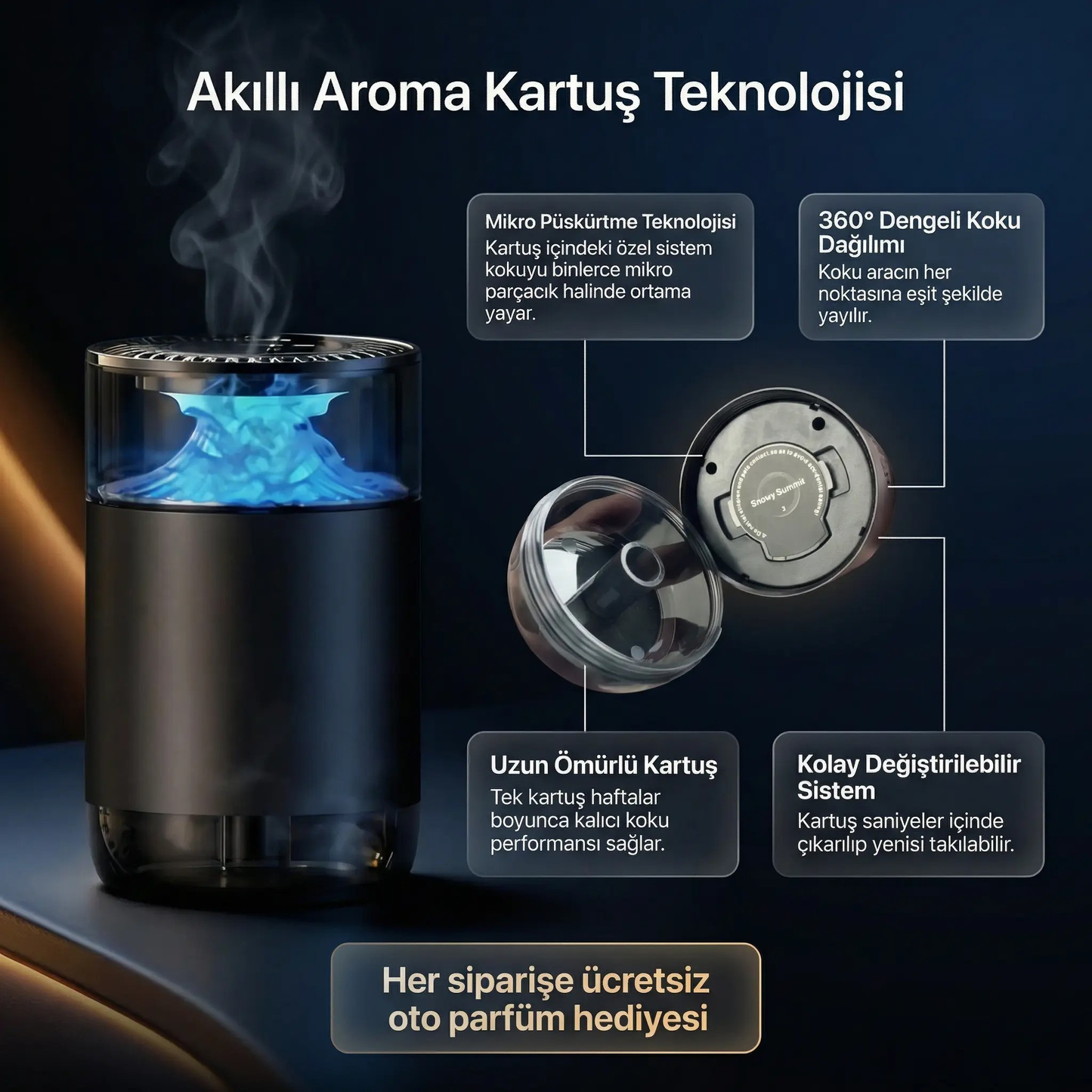 Levoras AURA X™ - Difüzör